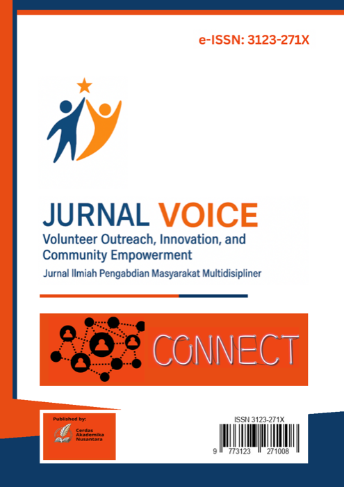 Cover of VOICE